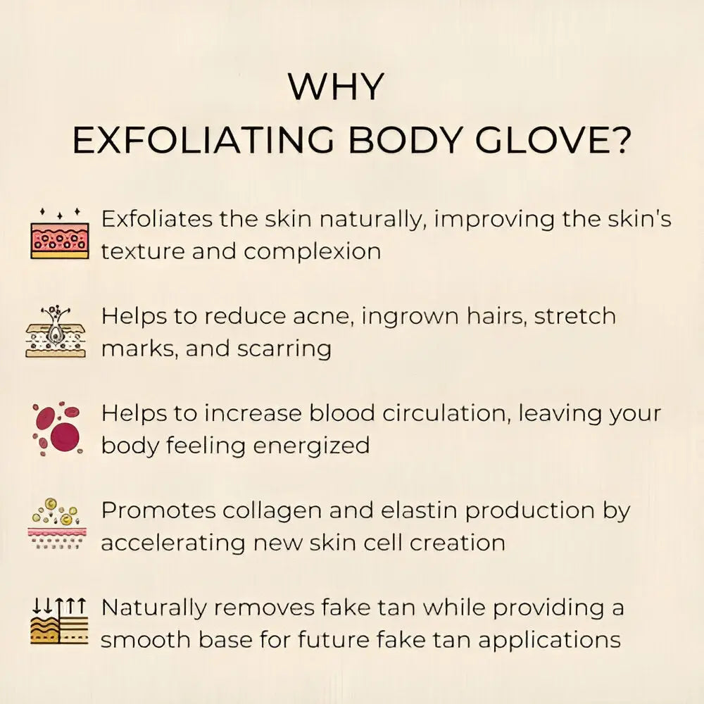 SOLVERA™- Skin Exfoliating Glove